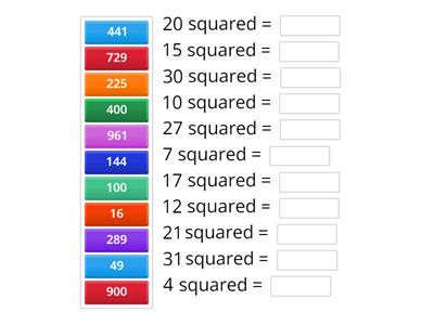 Squares of 1 through 32