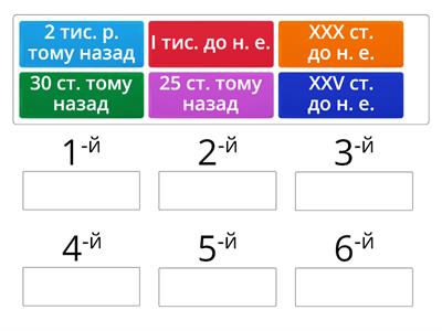 Встановлення хронологічної послідовності подій 3