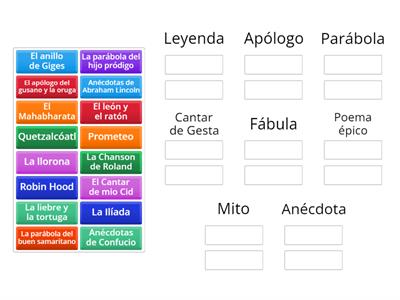 Organiza las obras del género épico con su subgénero