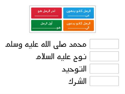 حل نشاط  مادة التوحيد درس الايمان بالرسل