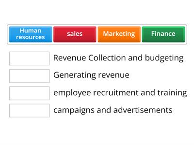 Business Functions - Business Administrator S1