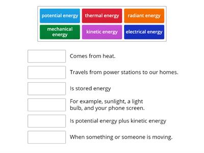 What types of energy 1A