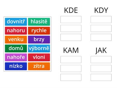 Příslovce - otázky