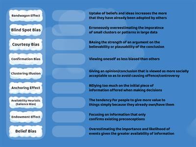 9 Cognitive Biases (A-E)