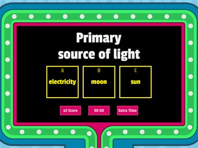 How light interacts with different materials 