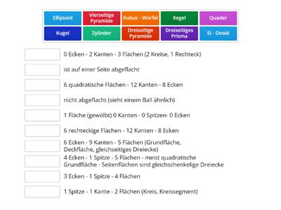 Geometrische Körper - Merkmale