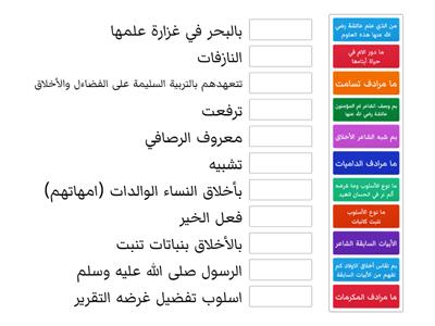 اختبار قصير للصف التامن للمادة اللغة العربية لقصيدة التربية والأمهات 