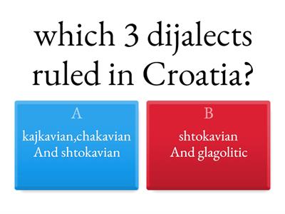 Fight for the Croatian language