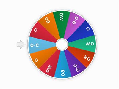 Spin and spell words with 'oe' 