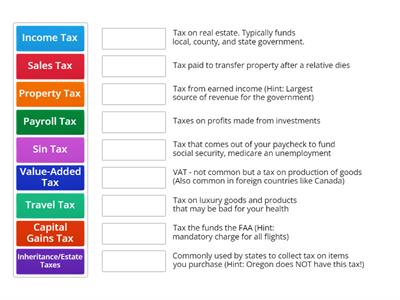 9 Types of Tax in the U.S.