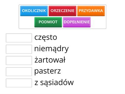  CZĘŚCI ZDANIA