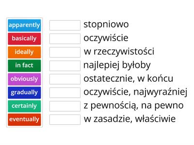 Unit 3 B comment adverbs