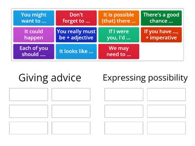 Expressions for giving advice or expressing possibility