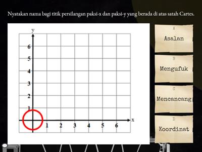 KOORDINAT (MATEMATIK TAHUN 4)