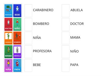 LECTURA GLOBAL PERSONAS