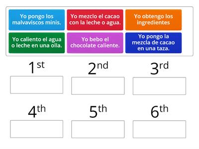 Chocolate Caliente- Sequencing