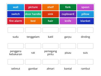Malay Vocabulary