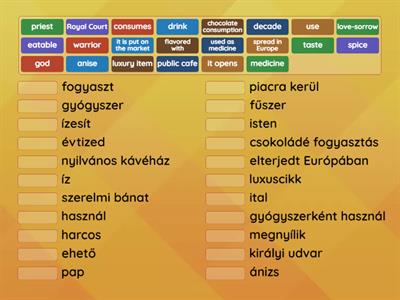 Kulcsszavak - Egy szuperétel: a csokoládé