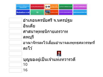 อาณาจักรโบราณในประเทศไทย