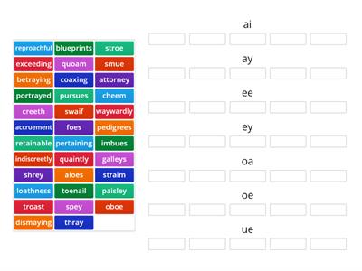 ai, ay, ee, ey, oa, oe, ue Vowel Digraph Review