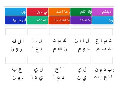 Surah Al kafirun(sambungkan huruf)