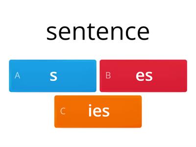 Plural endings quiz -s, -es, -ies
