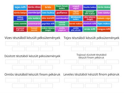 Péksütemény termékcsoportok