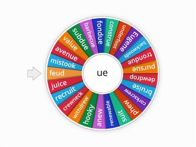 spin the wheel ew, ue