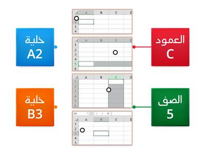 مكونات الجدول