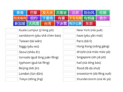 G6FL-明天天气怎么样? Set B（城市city--天气weather）