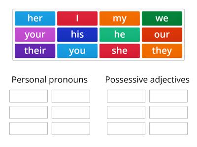 Personal pronouns and possessive adjectives practice