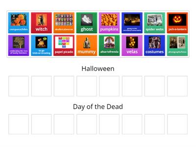 Cultural Comparison: Halloween vs Day of the Dead