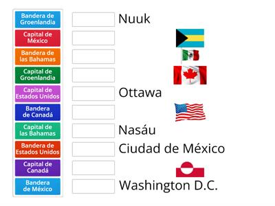 América del Norte: Banderas y Capitales  