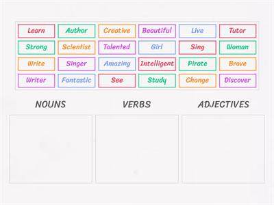 Word categories kids - Recursos didácticos