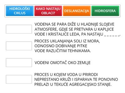 VODA U PRIRODI