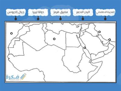 الموقع الجغرافي للوطن العربي