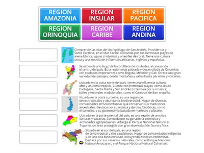 REGIONES NATURALES DE COLOMBIA