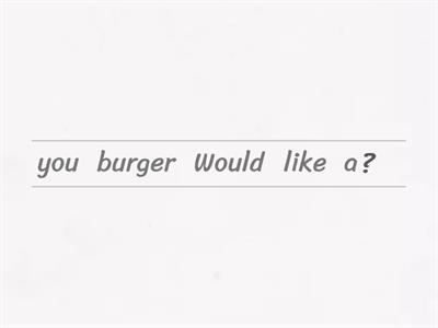 Would - restaurant dialogue 