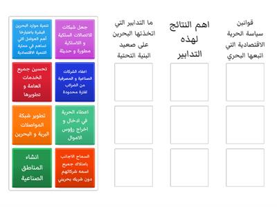 اجتماعيات