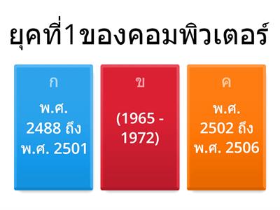 ความรู้เกี่ยวกับคอมพิวเตอร์