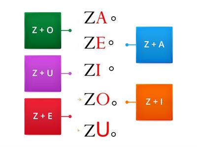 La consonante Z + la vocale
