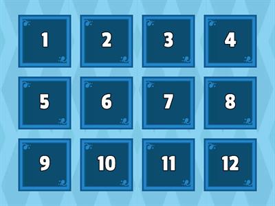 Mitosis v Meiosis boxes