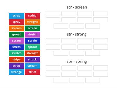 2.37 (sort 37-Within word) triple r blends scr, str, spr (yellow) 