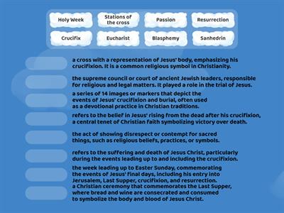 PDR of Jesus Keywords 