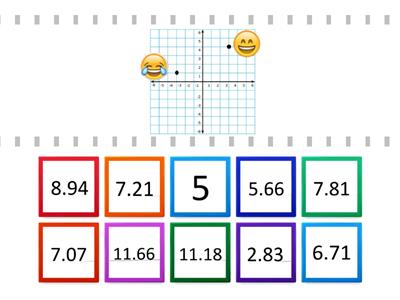 Pythagorean Theorem on a Graph Emoji Activity