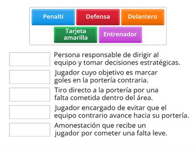 EL VOCABULARIO DEL FÚTBOL EN ESPAÑOL - II