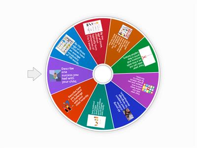 Wheel of Questions for Parents- Session 2 