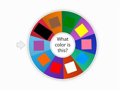 Colours Wheel