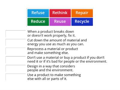 The 6r's of sustainability