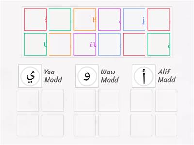 Level 2 Lesson 04 | Qa'idah Term 2